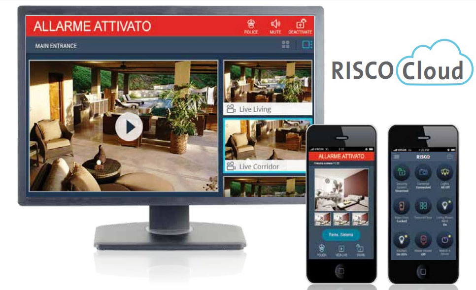 RISCO Cloud programma abbonamenti