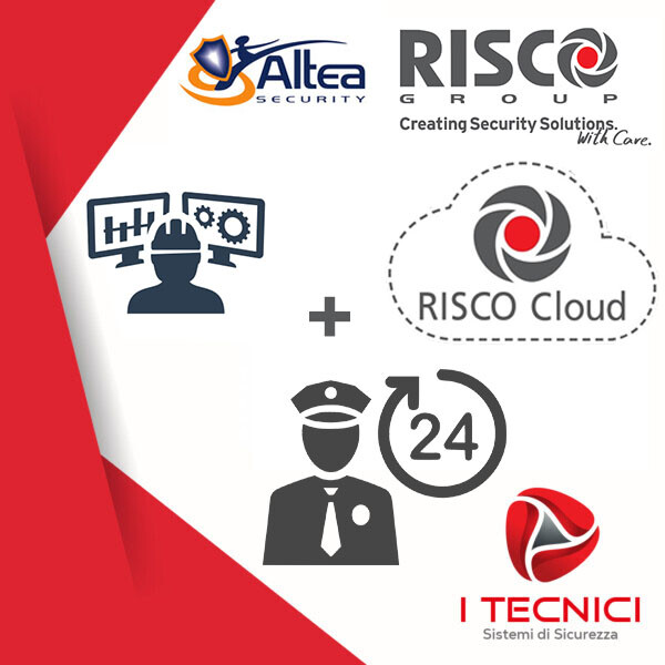 vigilanza telem risco cloud